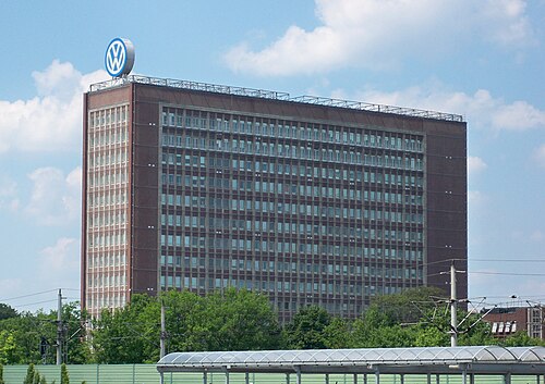 VW Group